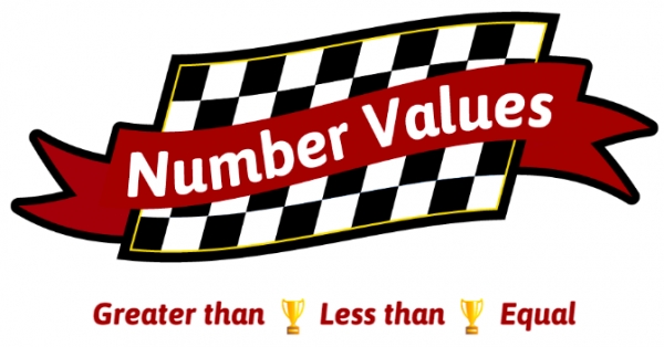 ABCya! • Comparing Number Values