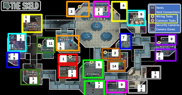 Among Us - Decimals Game